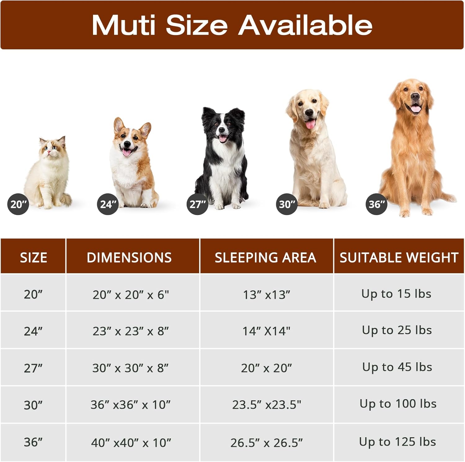 JOLLYVOGUE Dog & Cat Bed, Calming Anti-Anxiety Pet Bed for Small Dogs, Fluffy Donut Cushion for Small and Medium Pets (20")