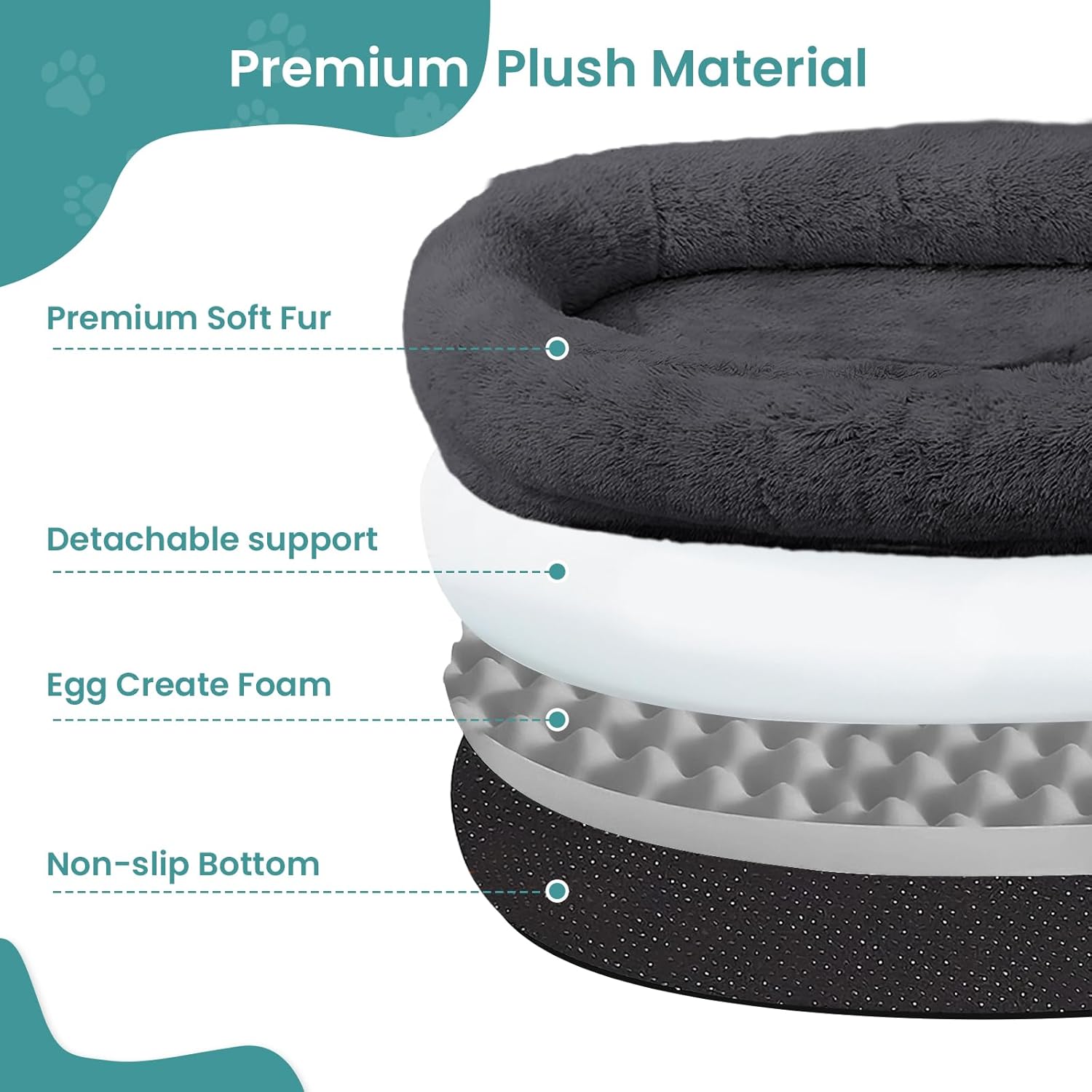 JOLLYVOGUE Dog & Cat Bed, Calming Anti-Anxiety Pet Bed for Small Dogs, Fluffy Donut Cushion for Small and Medium Pets (20")